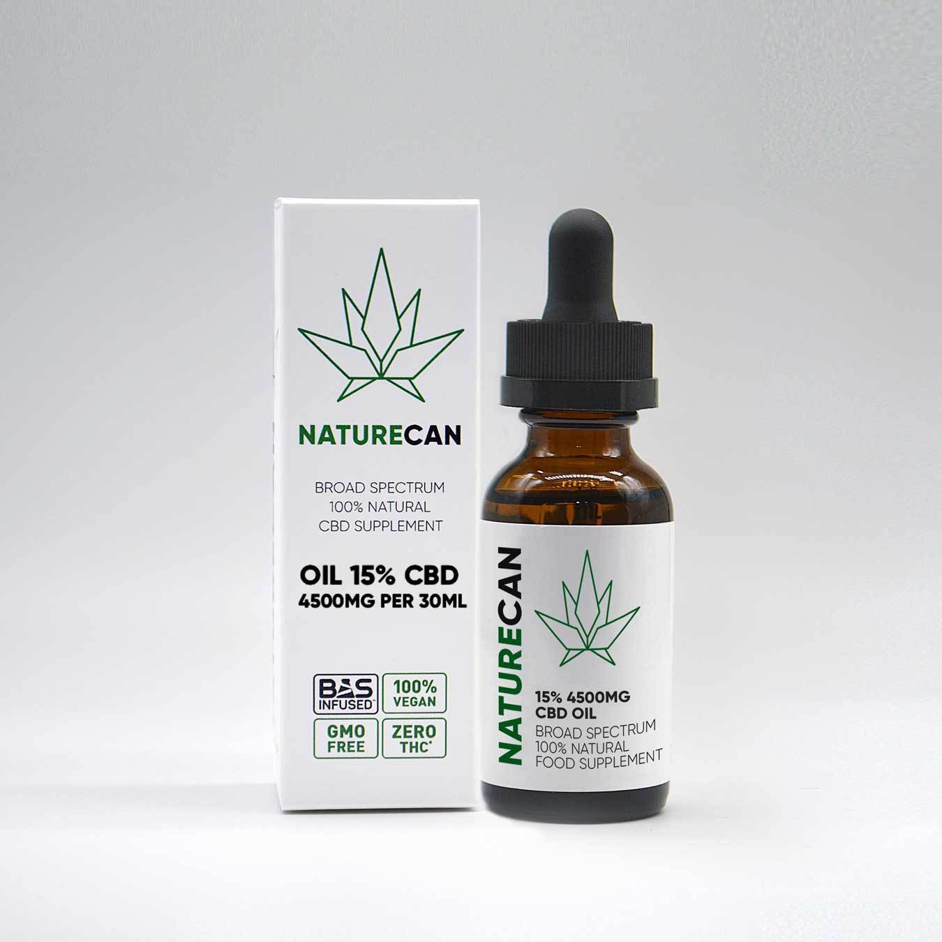 Öl 1500mg - Naturecan