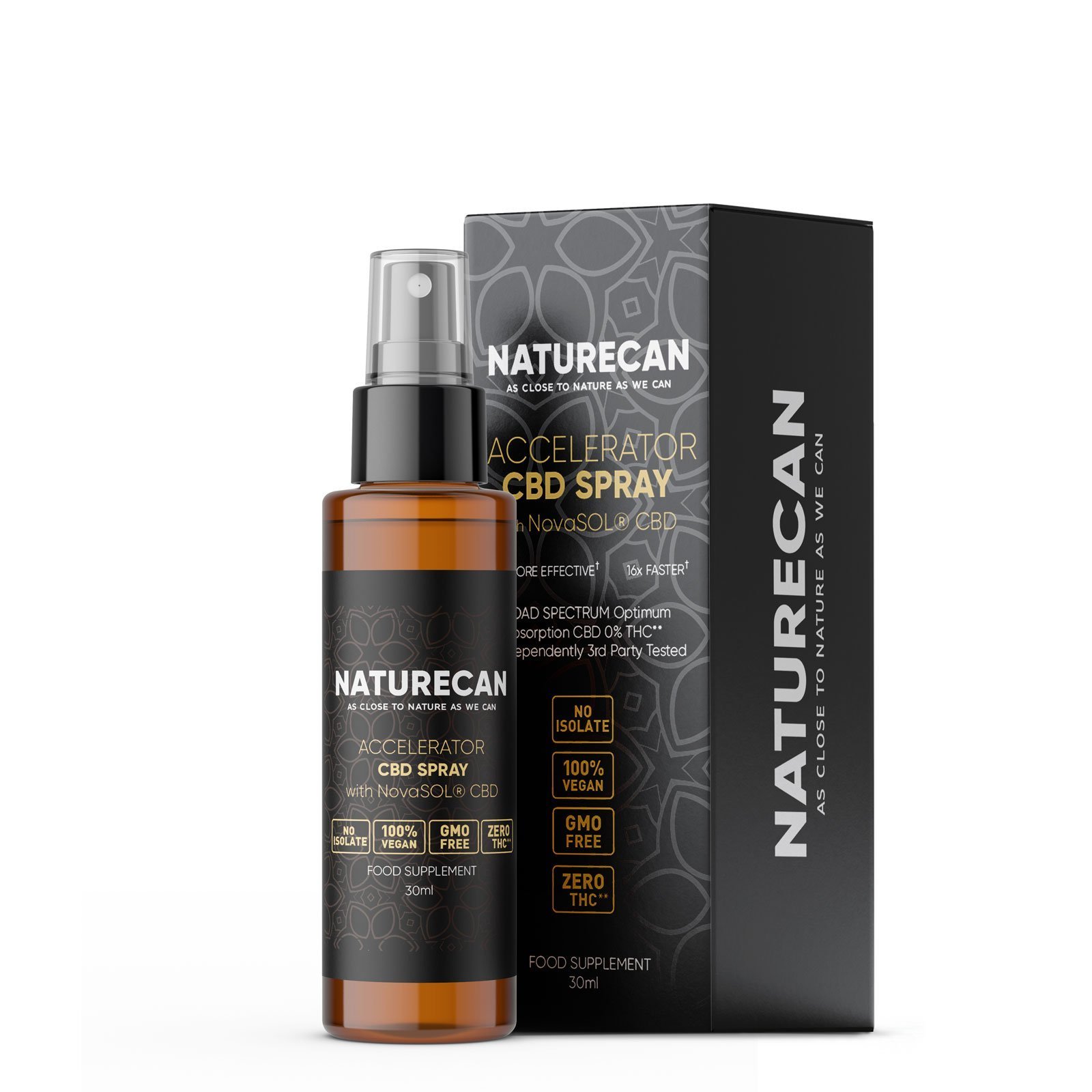 Spray Mizellares - Naturecan